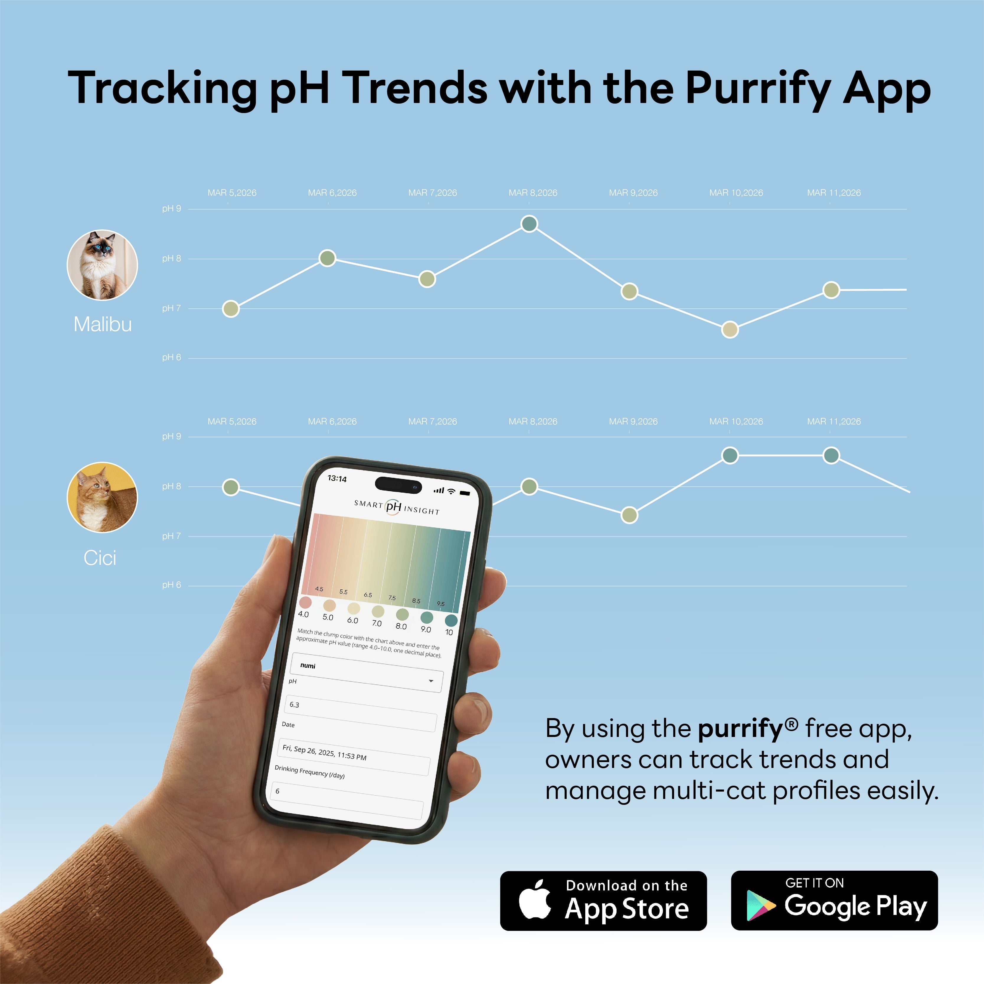 Purrify Health Monitoring Cat Litter Color Changing Clumping Low Dust