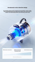 Pet Hair Dryer Smart Dryer Dog Hair Dryer