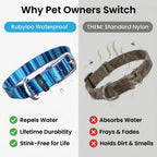 Waterproof Dog Collars – Washable Dog Collar, Stink-Proof & Durable