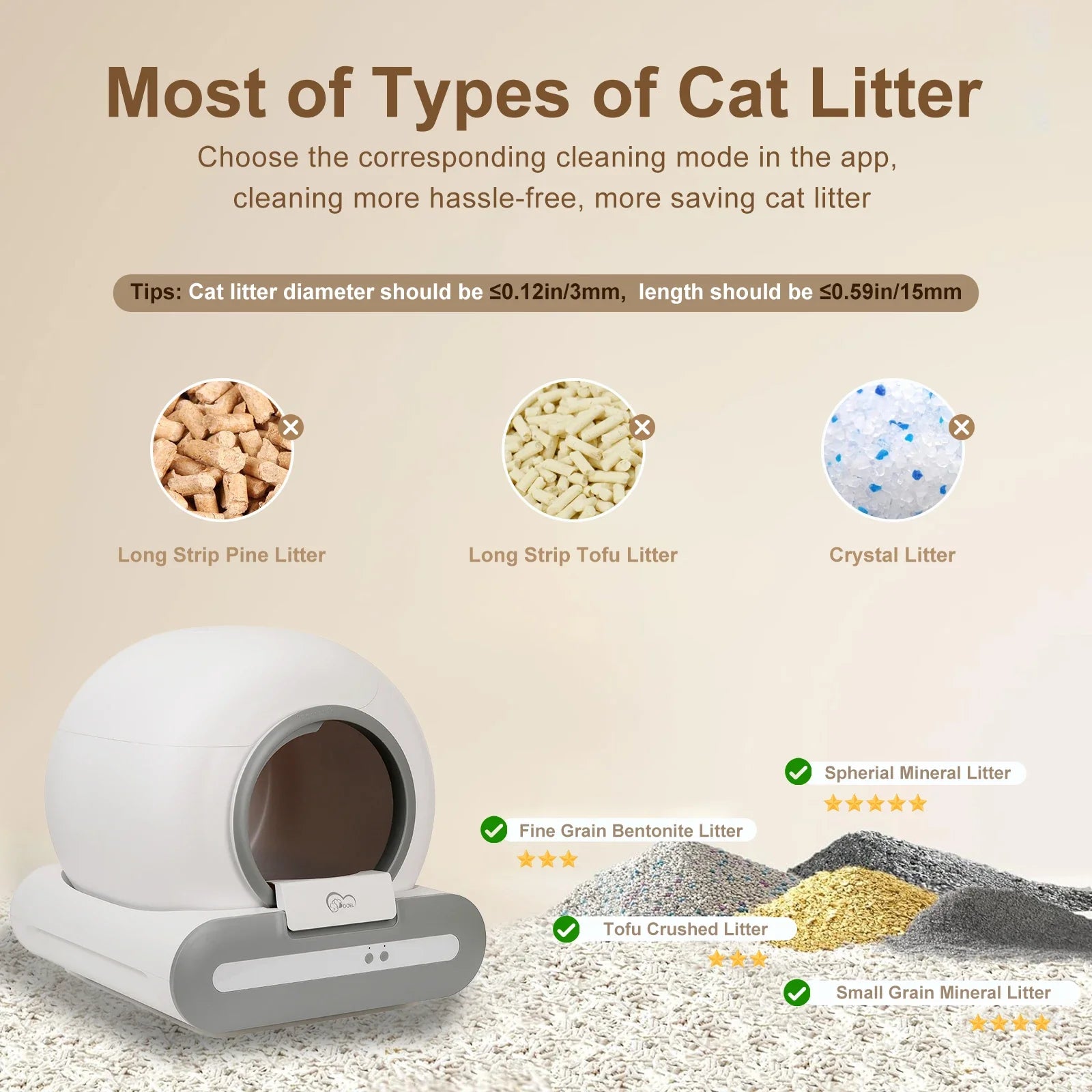 DOEL 65L Self-Cleaning Cat Litter Box with App Control | Automatic Smart Litter Box