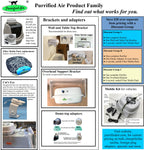 Litter Box Air Purifier